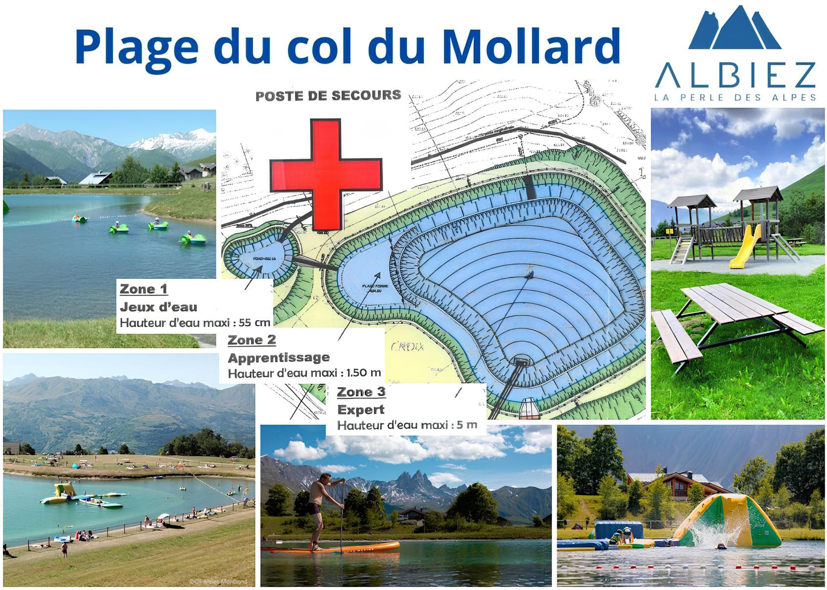 Lac baignade